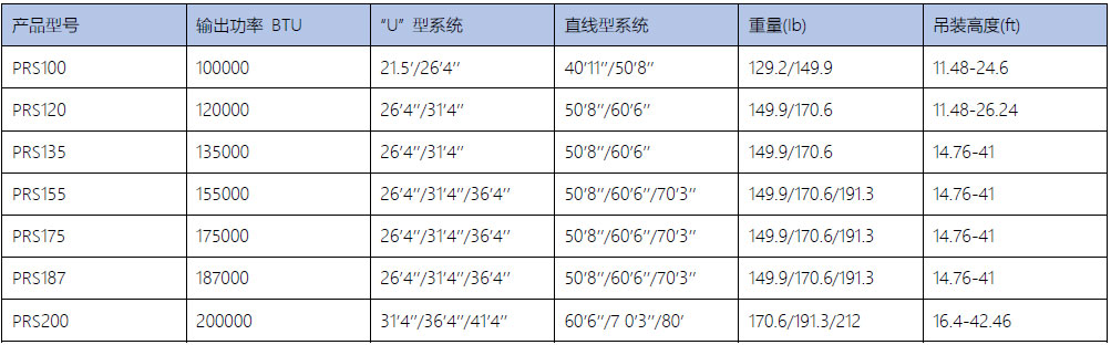 正壓?jiǎn)?jpg 正壓?jiǎn)?jpg