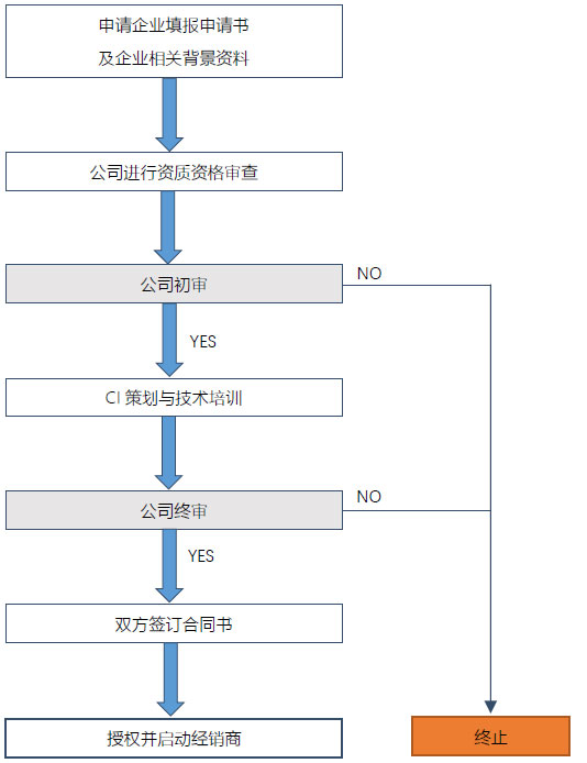 未標(biāo)題-2.jpg